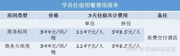 淘会场_会场布置图_温州会场