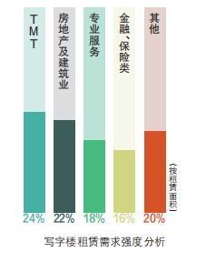 郑州出租会场_郑州会场出租_798会场出租年会用