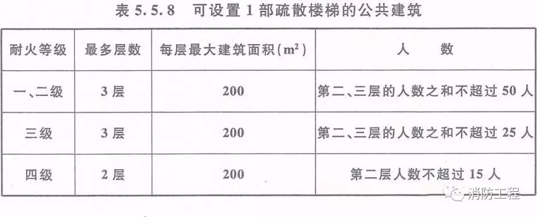 幼儿园活动场地_幼儿篮球场标准场地_幼儿篮球场地标准尺寸