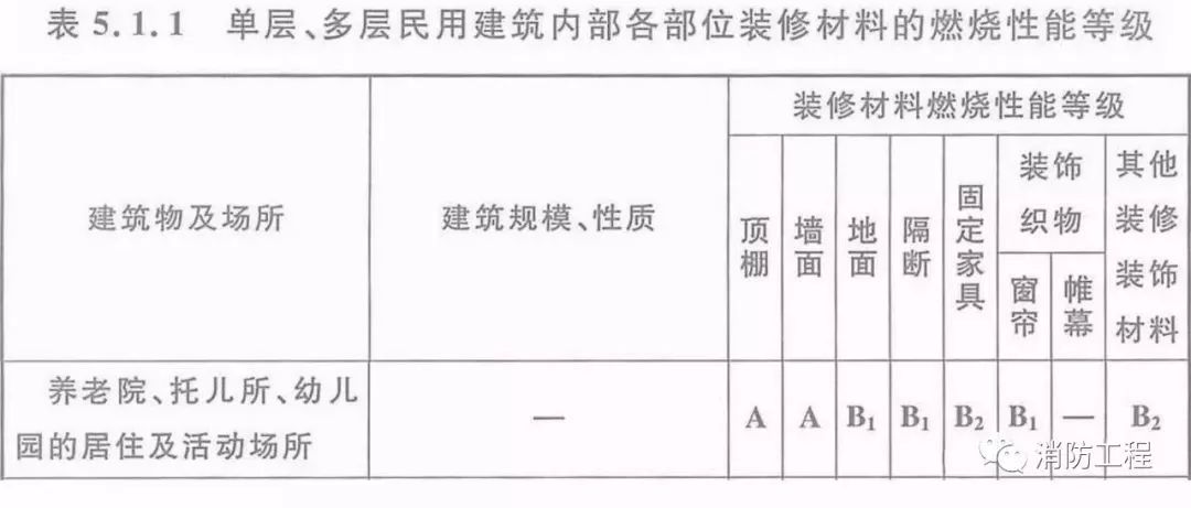 幼儿篮球场标准场地_幼儿园活动场地_幼儿篮球场地标准尺寸