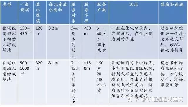 乒乓球场地塑胶价格_羽毛球场地塑胶价格_儿童活动塑胶场地