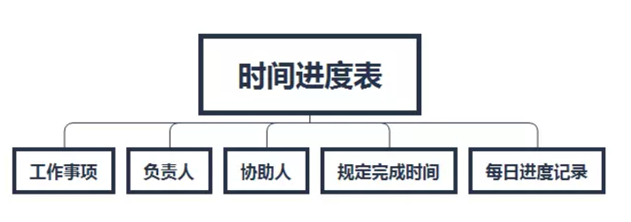 沙龙活动会议场地_北京沙龙场地_沙龙会议如何主持