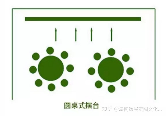 中型会议场地_中型会议注意事项_北京会议场地