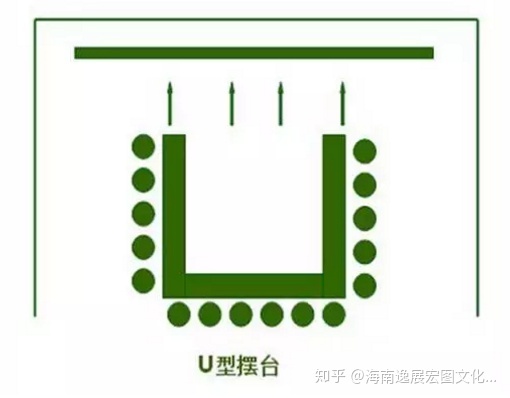 中型会议注意事项_中型会议场地_北京会议场地