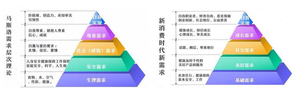 营销与策划专业_场营销策划方案_徐家汇商城电商微信运营策划方案微信营销成功案例