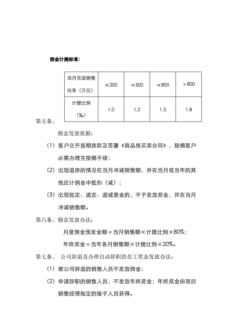 一手房案场销售招聘_销售案场管理_销售案场活动