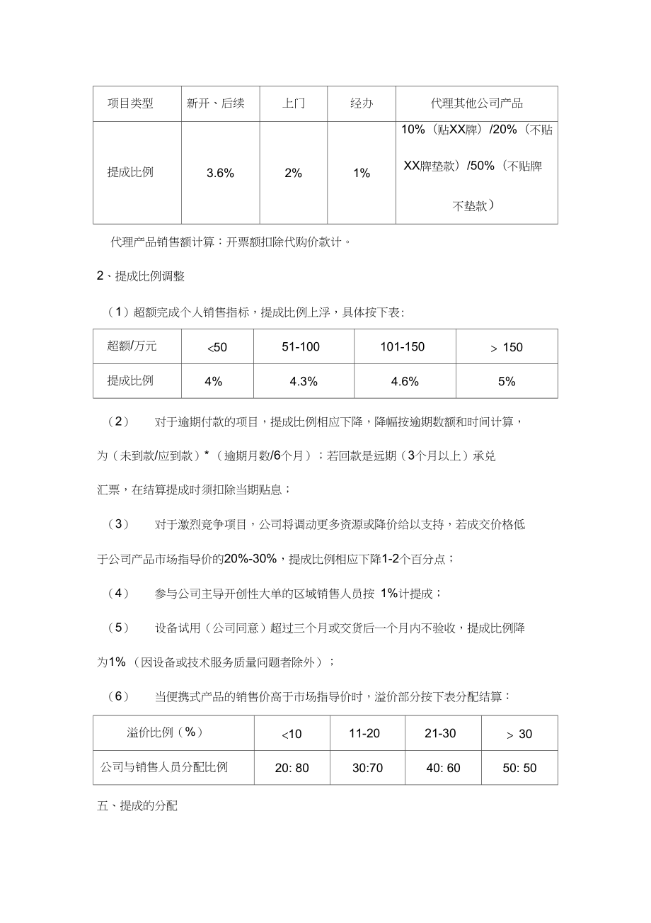 一手房案场销售招聘_销售案场活动_销售案场管理