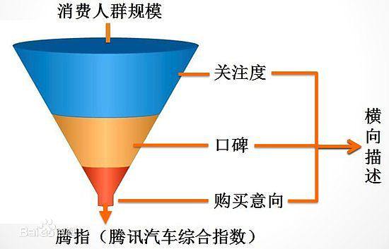 营销与策划 英文_场营销策划_出租男友营销宣传策划