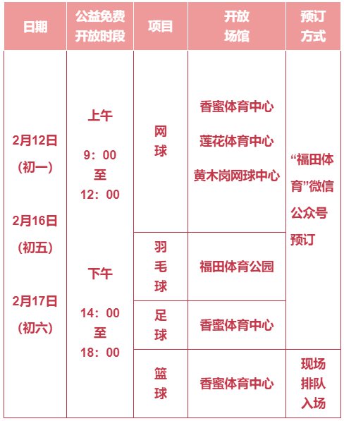 趣运动 动网 场地_运动场地项目_中国最棒的五个儿童游乐场地项目