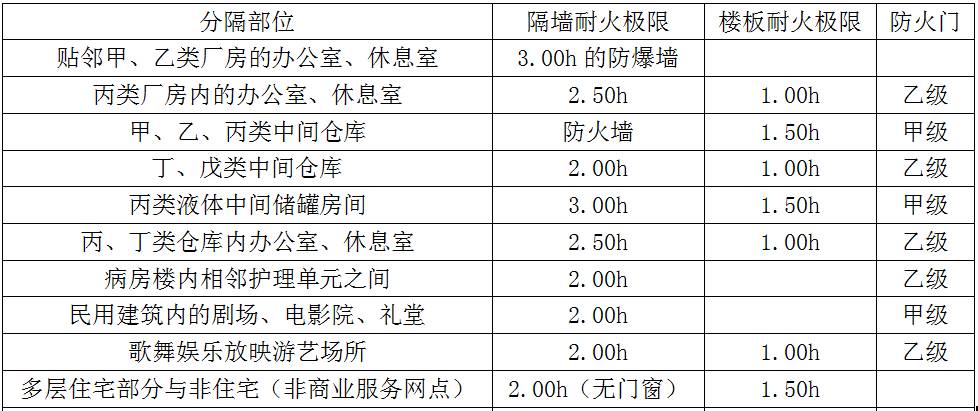 活动场所隔断_云南酒店活动隔断活动屏风_宝鸡酒店酒楼餐厅活动隔断隔墙屏风