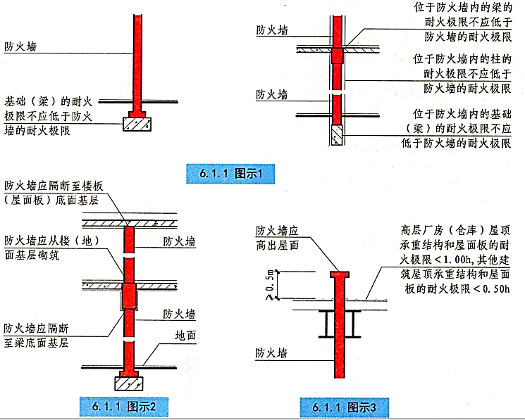 活动场所隔断_云南酒店活动隔断活动屏风_宝鸡酒店酒楼餐厅活动隔断隔墙屏风