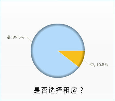 公司注册租赁场地_场地租赁市场_租赁场地合同范本