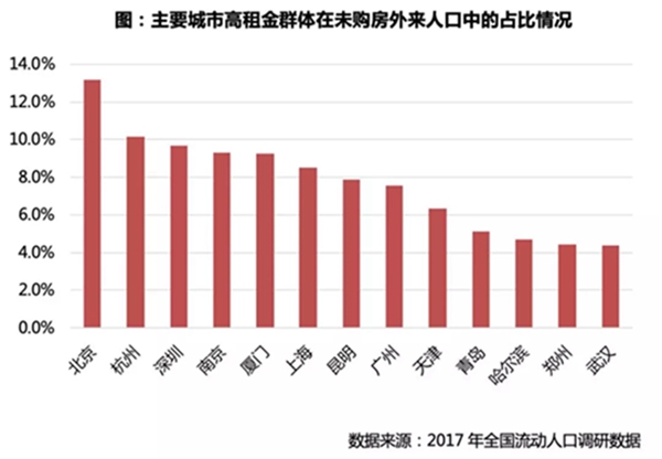 公司注册租赁场地_场地租赁市场_租赁场地合同范本