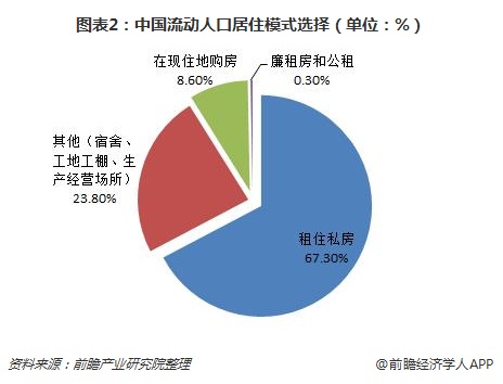 场地租赁市场_租赁场地合同范本_公司注册租赁场地