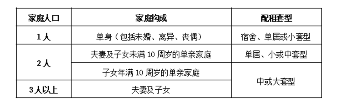 场地空地租赁合同范本最新_有偿借用场地是租赁吗_石景山场地租赁