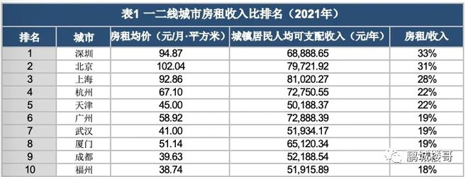 深圳会场租赁价格_南京会场租赁_上海会场租赁