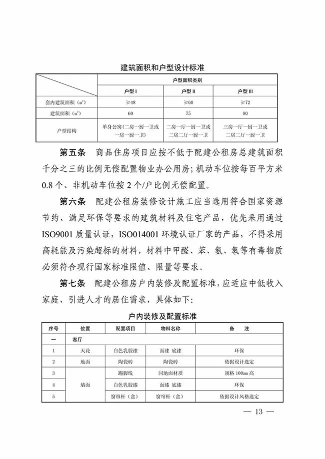 西安商品住房项目配建公共租赁住房实施细则