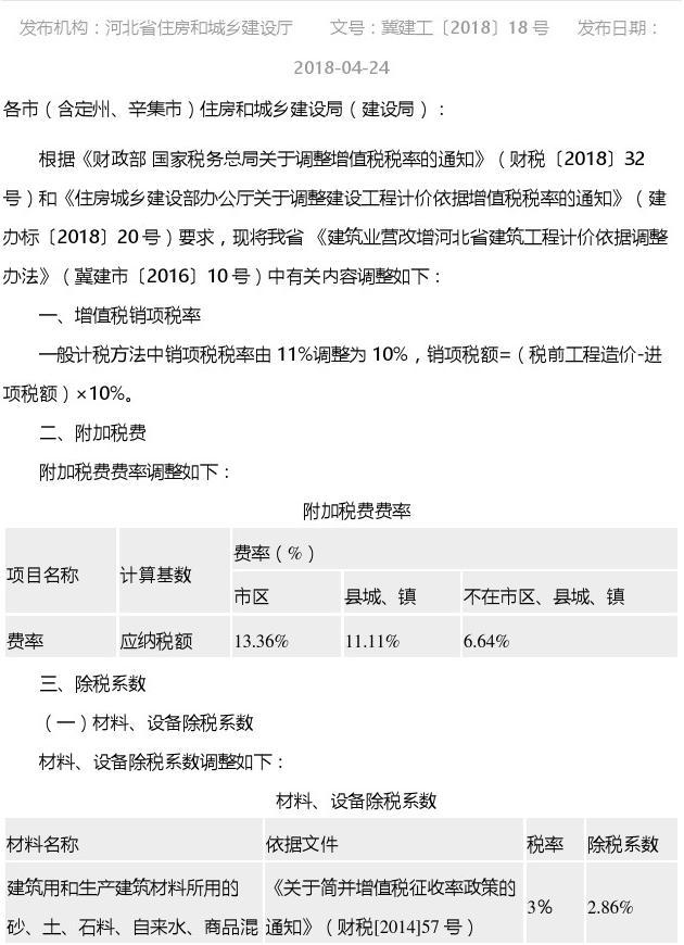 租金和场地使用费_场地准备及临时设施费_租金与占有费的区别