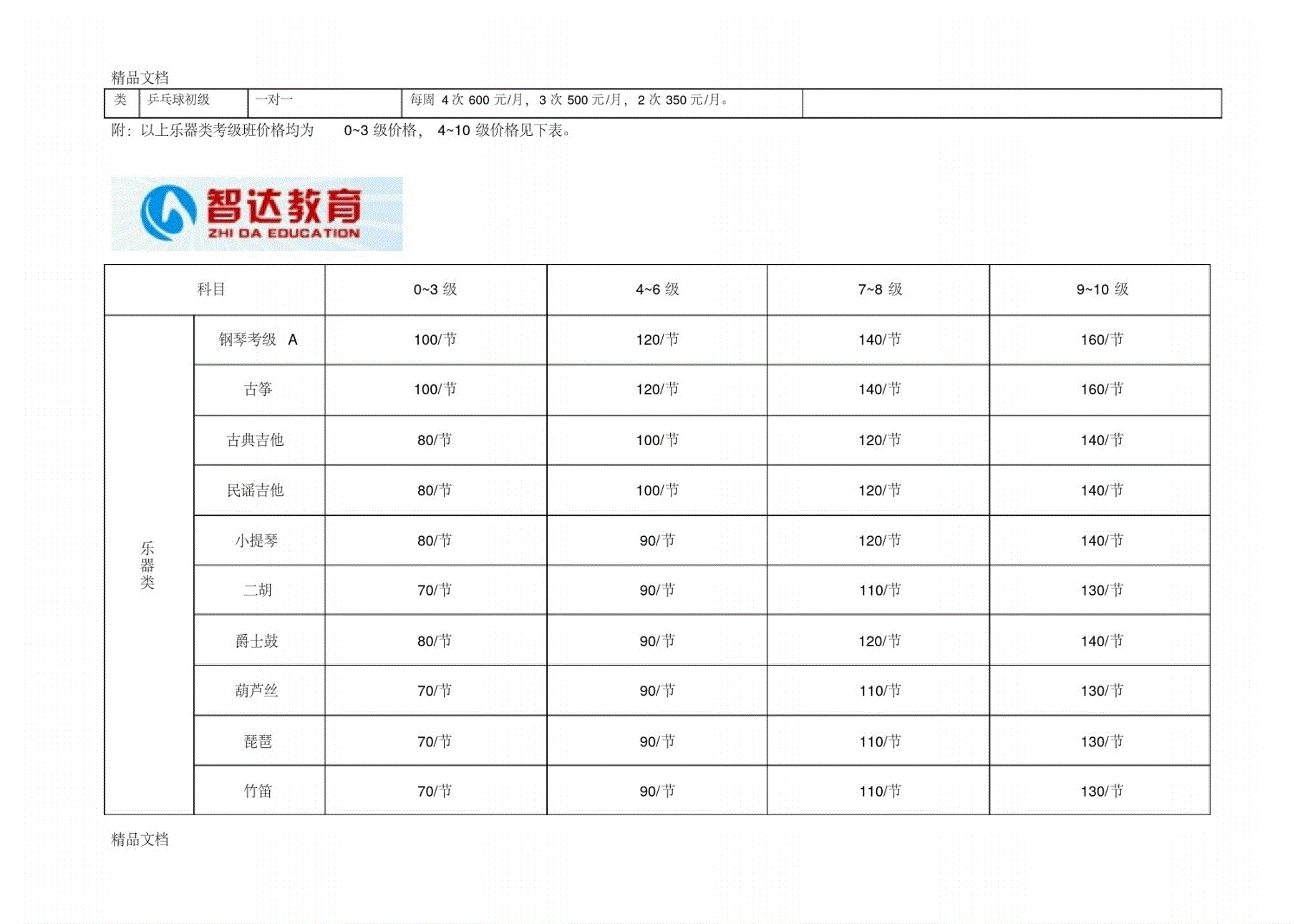 广州 培训 场地 出租_培训场地出租收费_上海培训场地出租