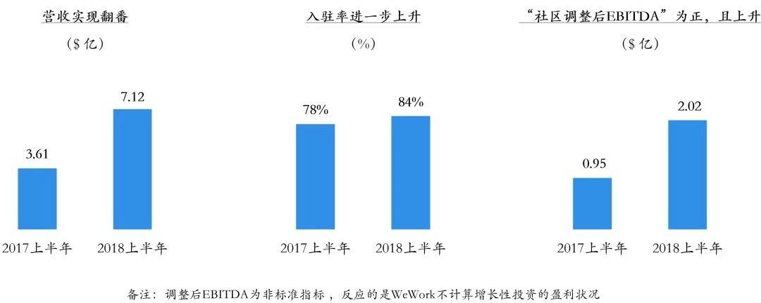 租赁办公场地请示_办公场地 平台_北京办公场地租赁平台