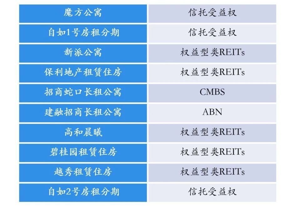 办公场地 平台_租赁办公场地请示_北京办公场地租赁平台