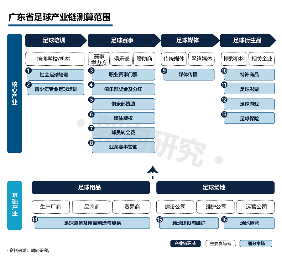 深圳室外场地租赁_室外结婚场地布景图片_广州室外婚礼场地