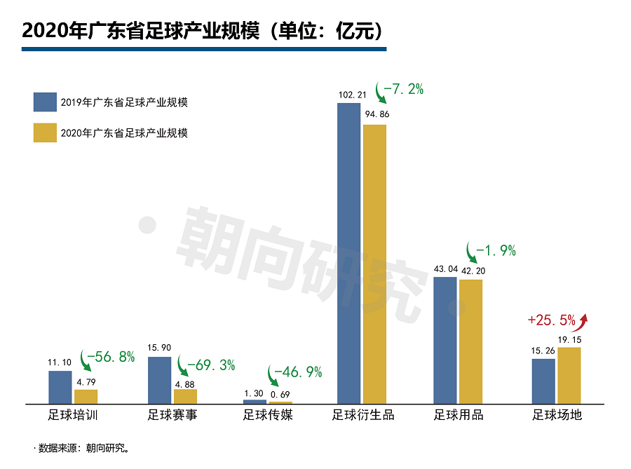 深圳室外场地租赁_广州室外婚礼场地_室外结婚场地布景图片