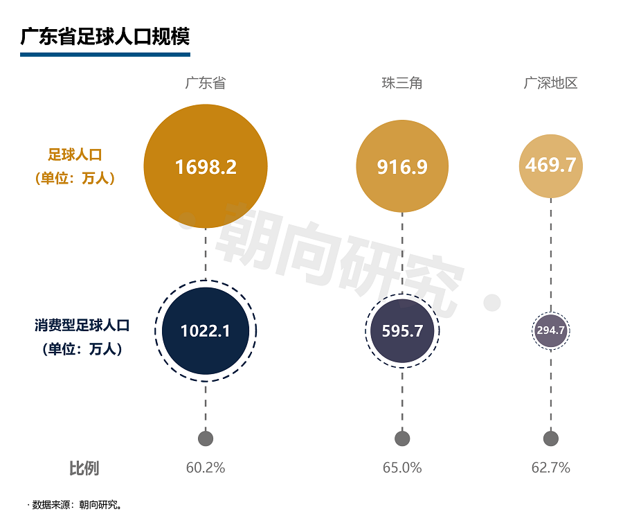 广州室外婚礼场地_深圳室外场地租赁_室外结婚场地布景图片