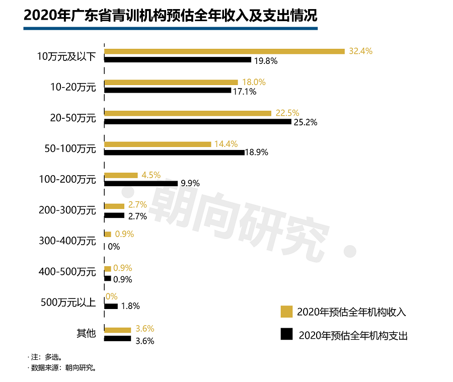 室外结婚场地布景图片_深圳室外场地租赁_广州室外婚礼场地