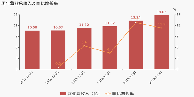 室外结婚场地布景图片_深圳室外场地租赁_广州室外婚礼场地