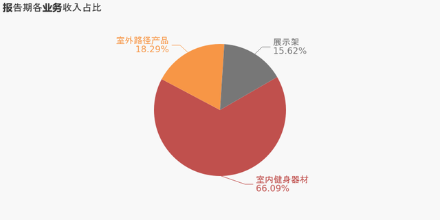 广州室外婚礼场地_深圳室外场地租赁_室外结婚场地布景图片