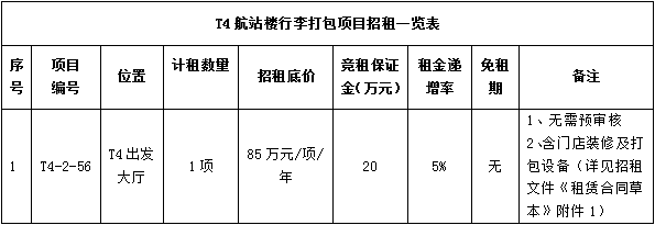 场地租赁 厦门_租赁场地合同范本_公司注册租赁场地