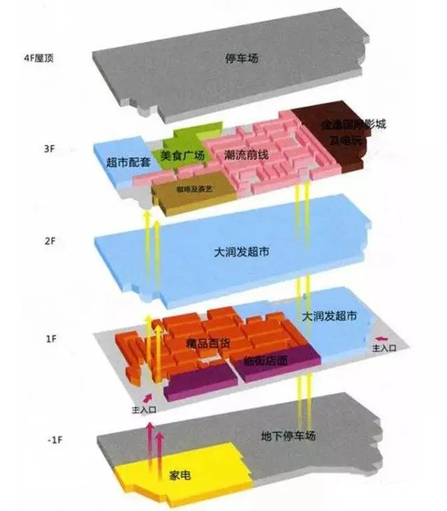 成都艾普宽带公司办公场地_长沙办公场地租赁_办公场地使用协议