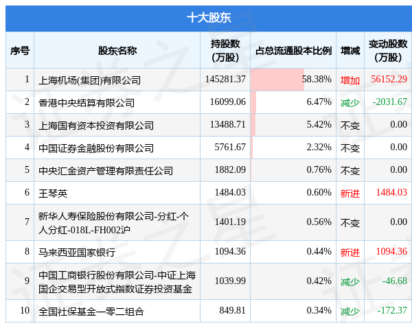 上海移动厕所租赁,简易厕所租赁,上海厕所租赁价格_场地租赁上海_租赁办公场地请示