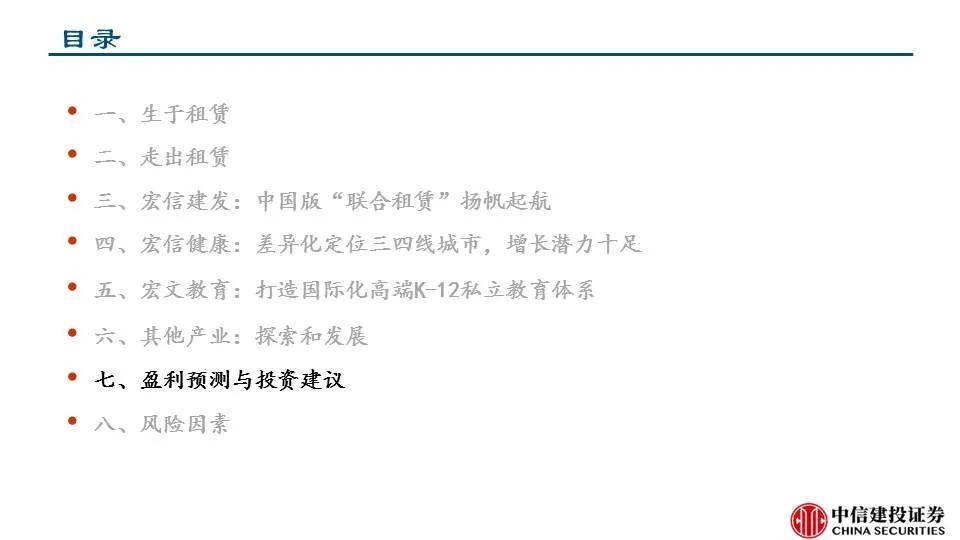 上海空场地出租上海码头带场地出租_场地租赁上海_上海 拍摄 场地 租赁