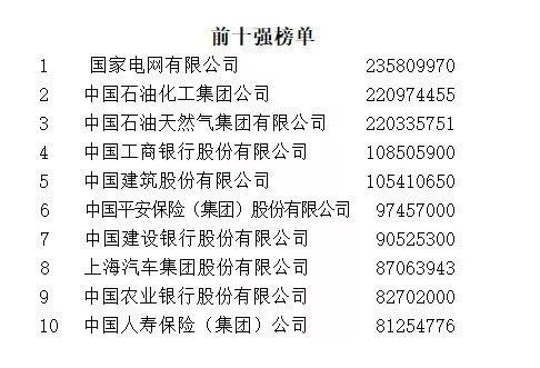 武汉场地租赁_有偿借用场地是租赁吗_公司注册租赁场地