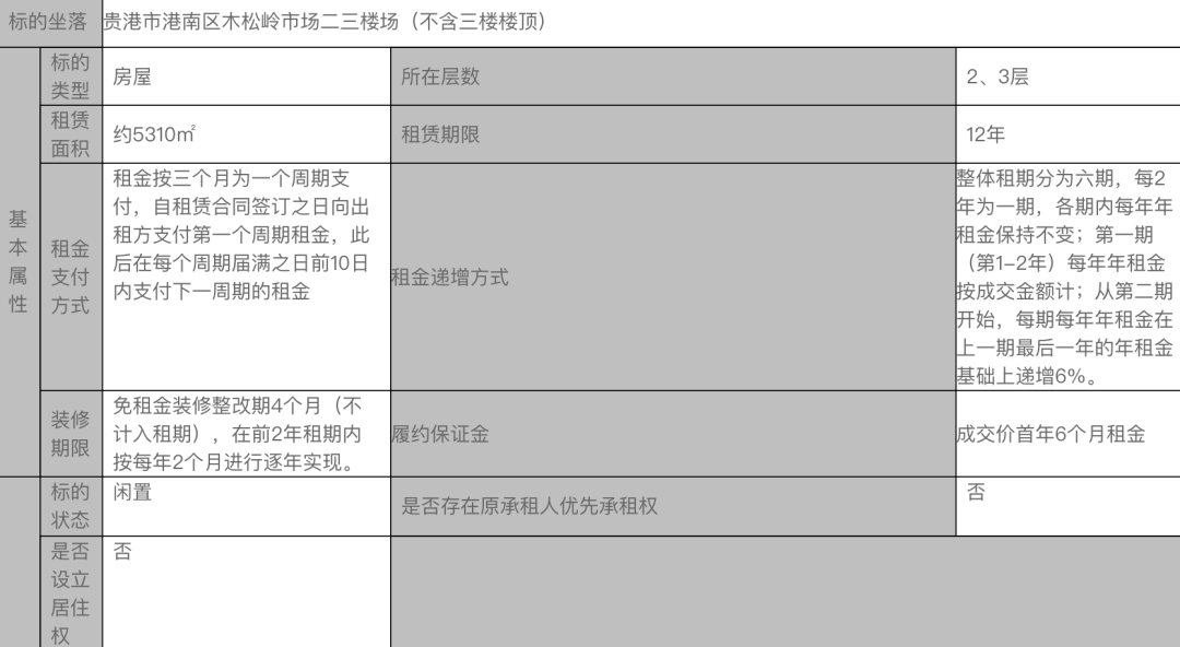 双流区场地出租_双流区航空港_威海经区厂房出租场地出租