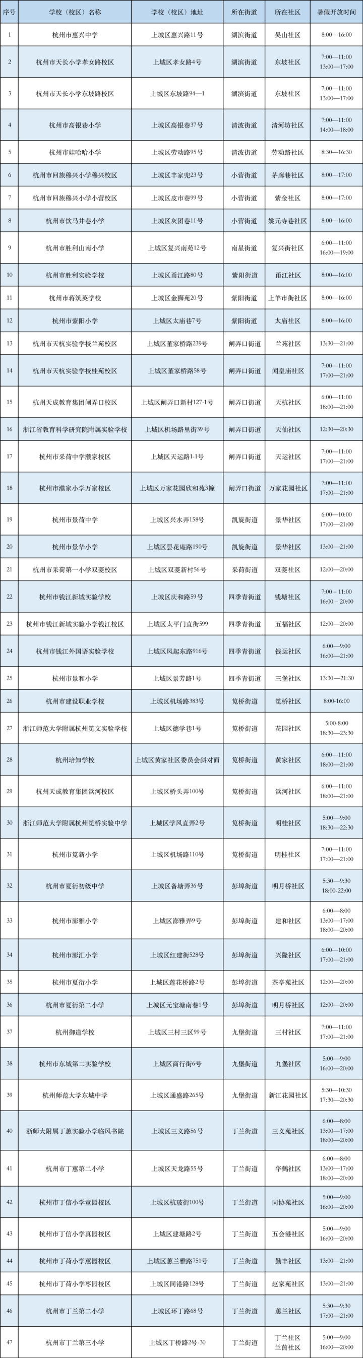 济南学校闲置场地出租_杭州学校场地出租_杭州足球场地出租