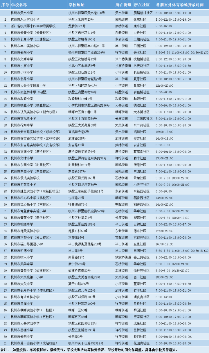 济南学校闲置场地出租_杭州足球场地出租_杭州学校场地出租