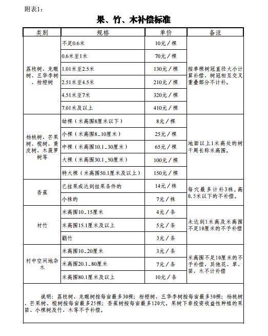 深圳派对场地出租_深圳出租场地_上海空场地出租上海码头带场地出租