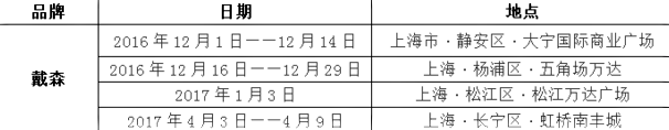 短租一个月房子怎么找_租广场场地找什么部门_找商场短租场地