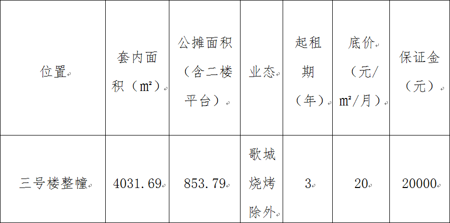 场地招租广告_兰州市场地对外招租_幼儿园场地招租