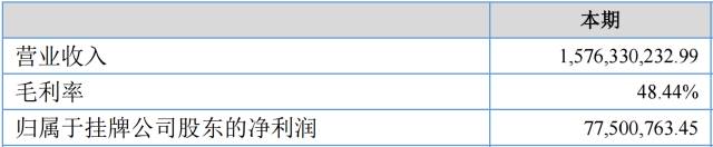 郑州地一大道店铺租金大概是多少钱_自动售货机场地租金_恒地悦山湖公租租金