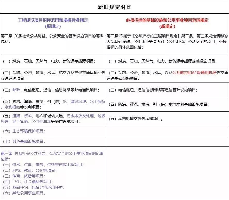 活动场地租用_大学场地租用_场地租用发票票样