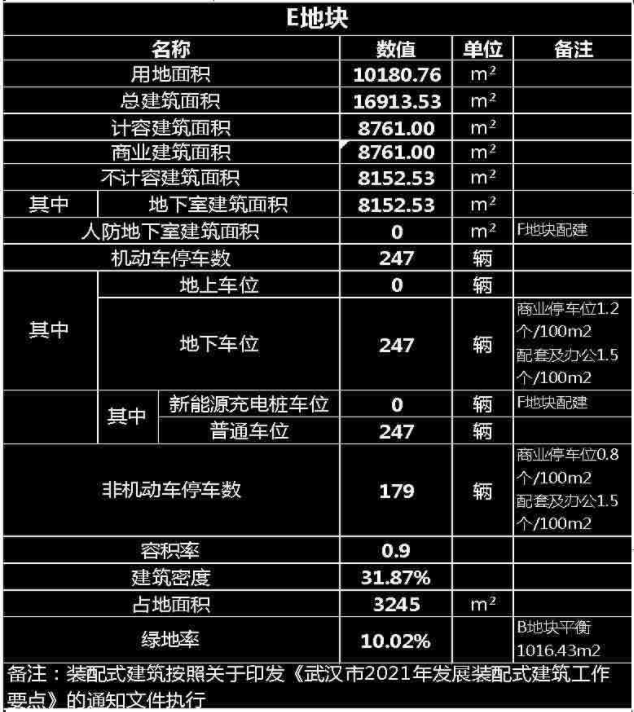 大学场地租用_场地租用发票票样_活动场地租用