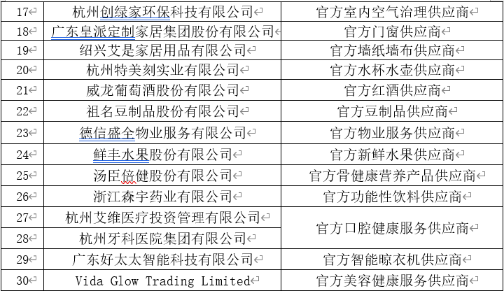 加多宝在高校活动广告投入赞助_活动场地赞助_郑州马拉松 赞助活动方案