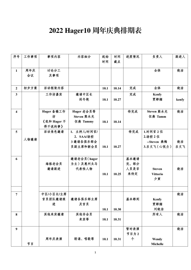 布置会场消息_周年庆会场布置_气球怎么布置会场