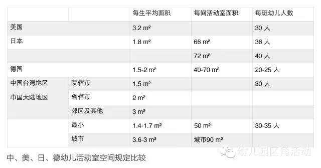 表白场地室内布置图片_结婚场地酒店布置图片_活动场地布置图片