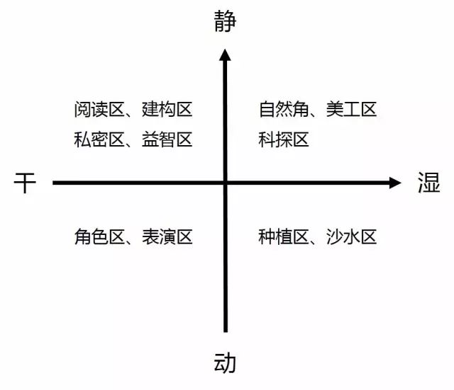 表白场地室内布置图片_结婚场地酒店布置图片_活动场地布置图片