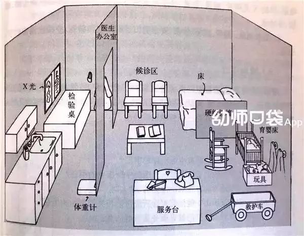 表白场地室内布置图片_结婚场地酒店布置图片_活动场地布置图片